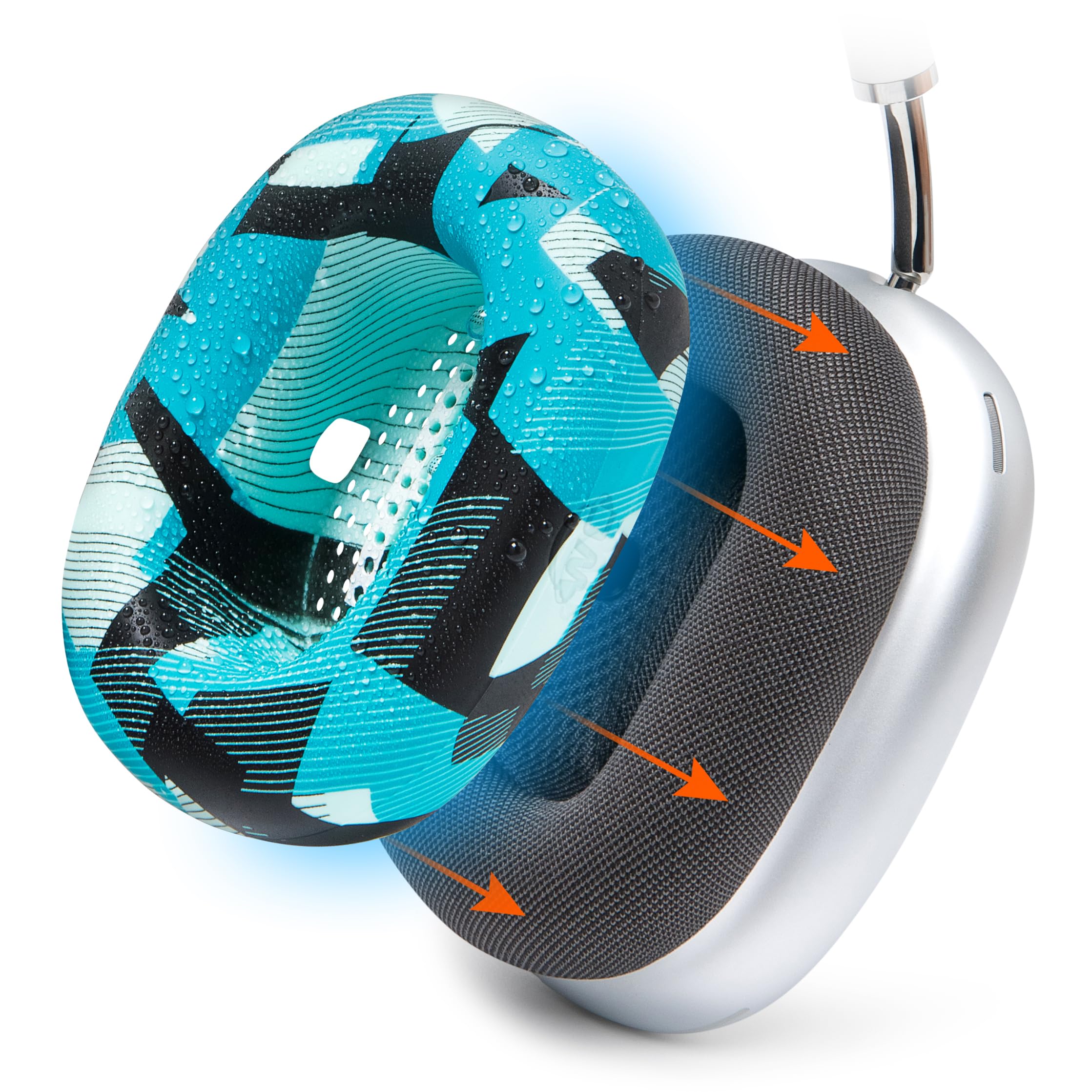 Amazon.com: WC SweatZ Max - Patented Protective Earpad
