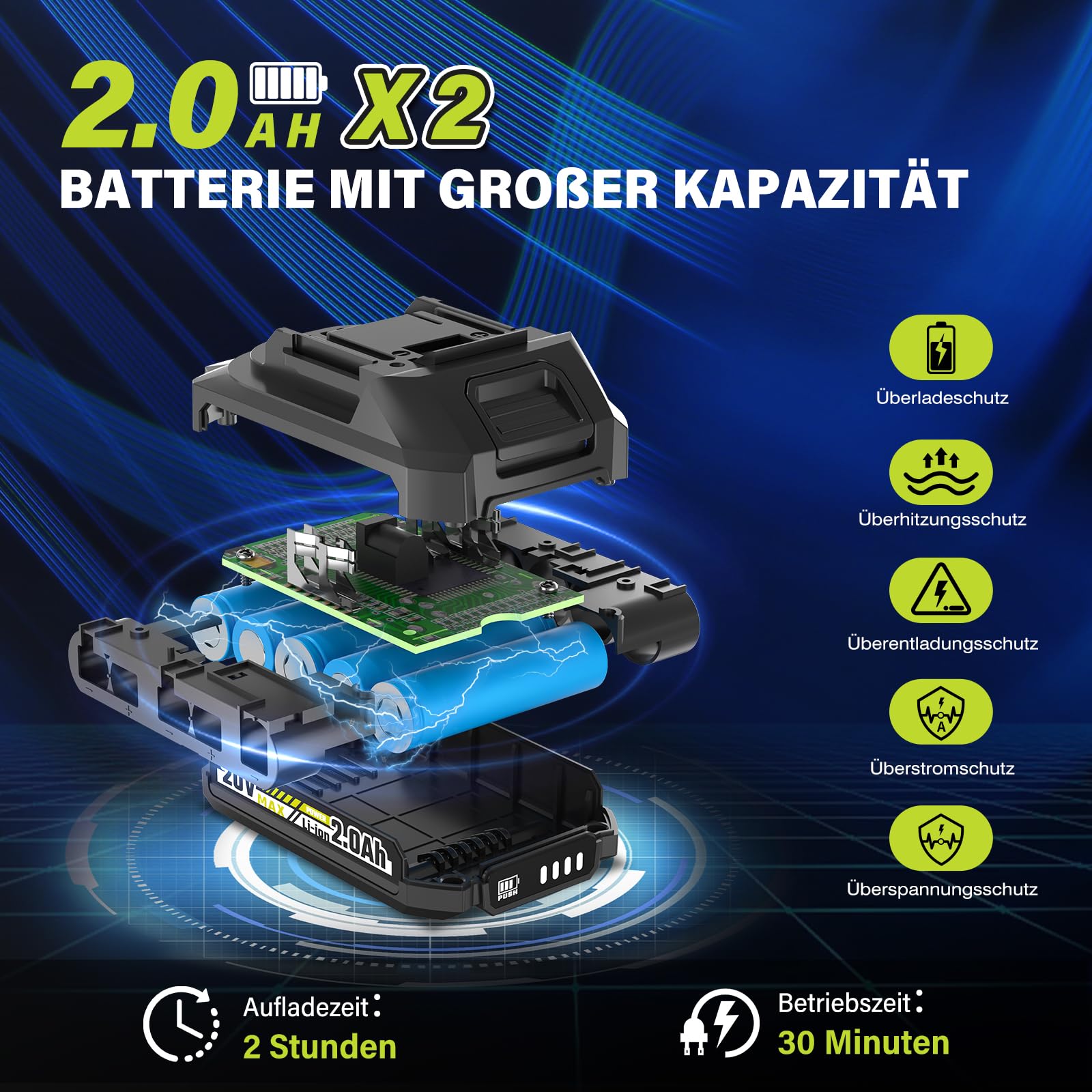 Teleskop Heckenschere Mit 2 Akkus - Verstellbar Bis 2,7m, 16mm Schnittleistung