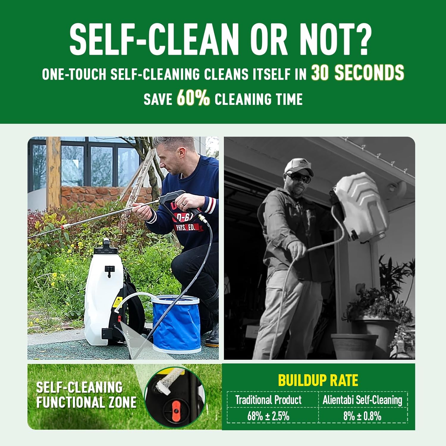 Backpack Sprayer 4 Gallon, Self-Cleaning Battery Powered Backpack Sprayer for Weeding, Cleaning, No Gear Limit, Variable Pressure