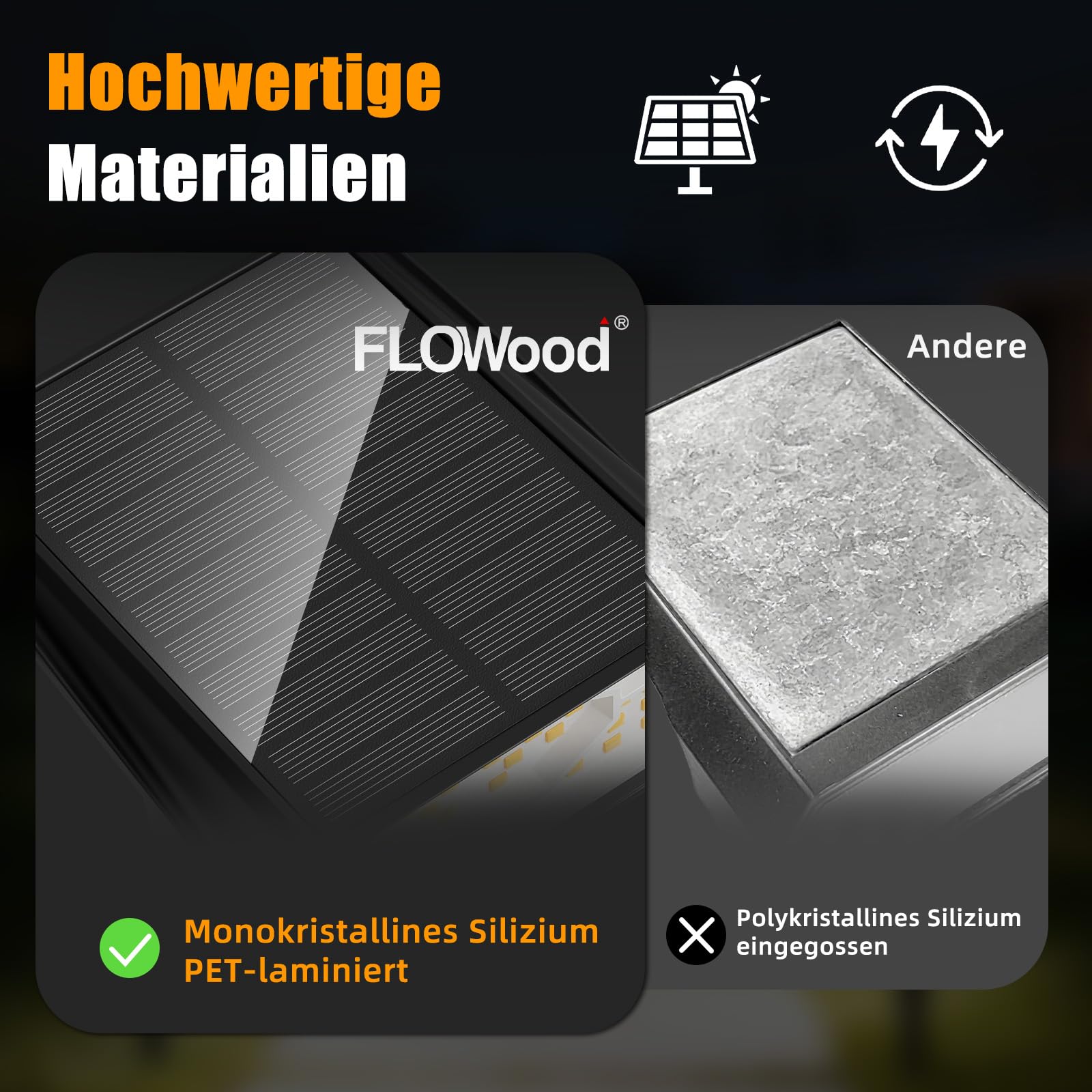 FLOWood Solarlampen für Außen Garten, 3000K Warmweiß Solar Strahler 4 Stück, 1500mAh IP68 Wasserdicht, 3 Helligkeitsmodi LED Gartenleuchten für Garten, Rasen, Auffahrt, Gehweg & Patio