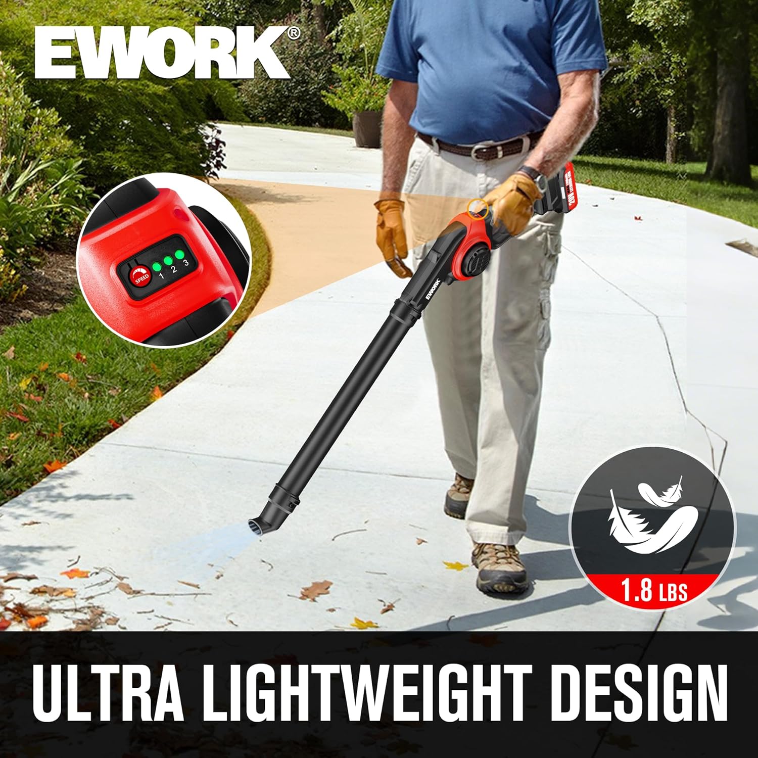 EWORK Leaf Blower Cordless 20V 130CFM & 200MPH Small Electric Leaf Blower with 2x2.0Ah Battery and Fast Charger, Mini Battery Powered Lightweight Blowers for Lawn Care, Leaves, Jobsite