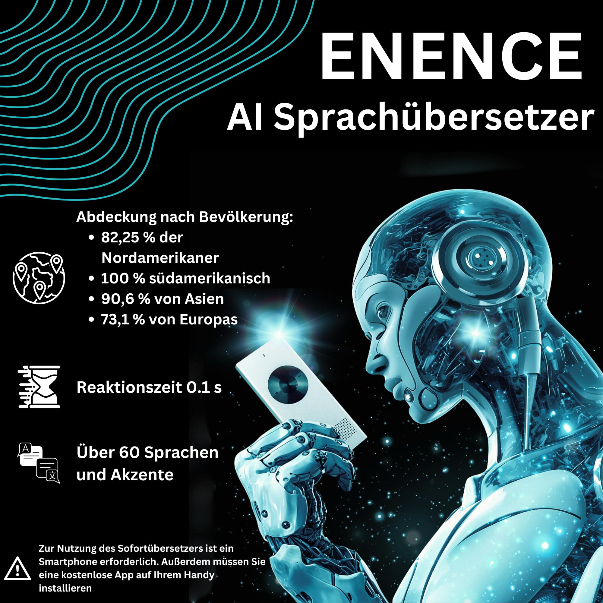 Enence Sofortübersetzer Original, Zwei-Wege-Echtzeit-AI-Übersetzer für 60+ Sprachen