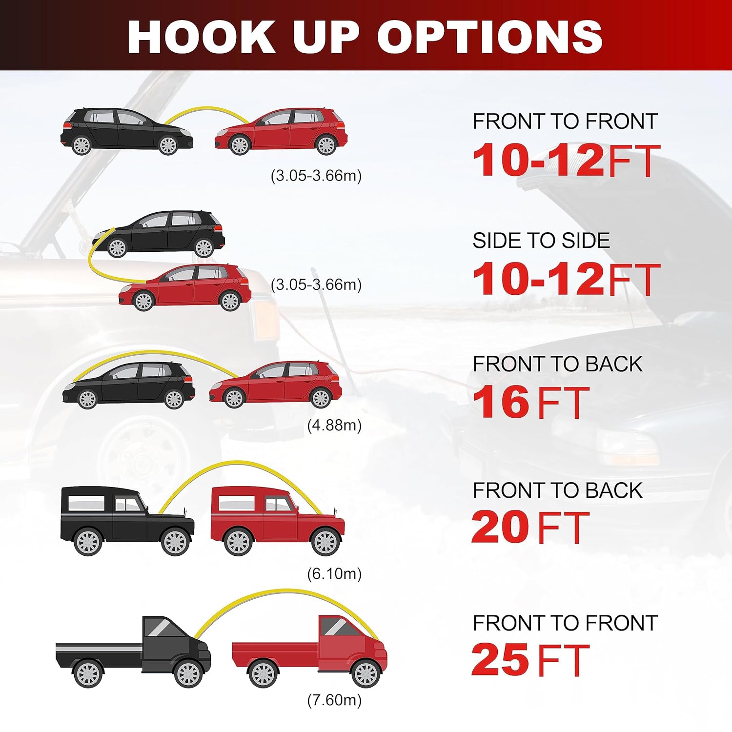 Heavy Duty Jumper Cables,All Copper 4 Gauge 20 Feet Booster Battery Cable,Automotive Wires with with Alligator Clips,600D Fabric Carrying Bag,Safety Gloves and Iron Brush for Cars Truck