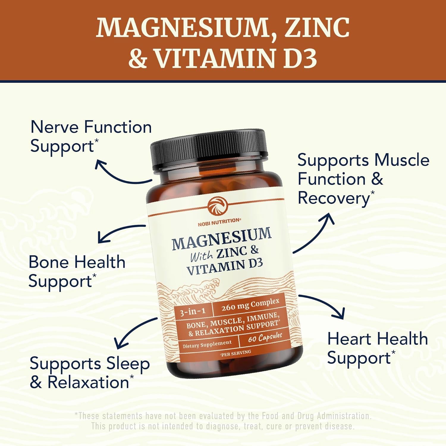 Magnesium Zinc & Vitamin D3 | 260MG Complex | High Absorption Mag Citrate, Glycinate & Malate | Muscle, Nerve Function & Bone Health Support | Zinc and Magnesium Supplement with VIT D3 | 60 Ct. - Image 3