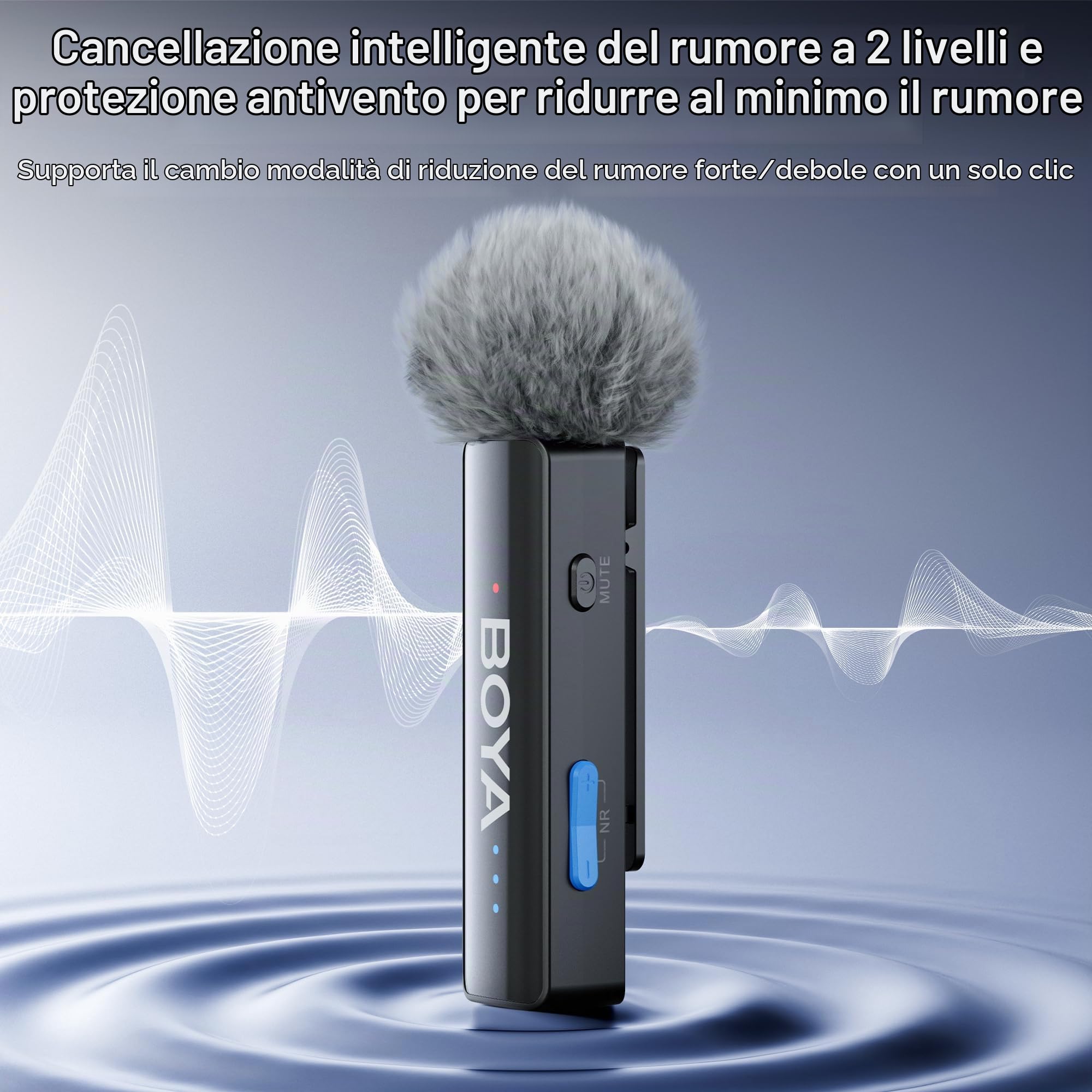 BOYA BOYALINK 2 A2 Microfono per iPhone Android Fotocamera, 48kHz 24Bit, 300m, Microfono Lavalier Wireless, Cancellazione Rumore, Mini Microfon, Microfono Clip, USB-C/Lightning/3,5mm TRS Plug, Vlog