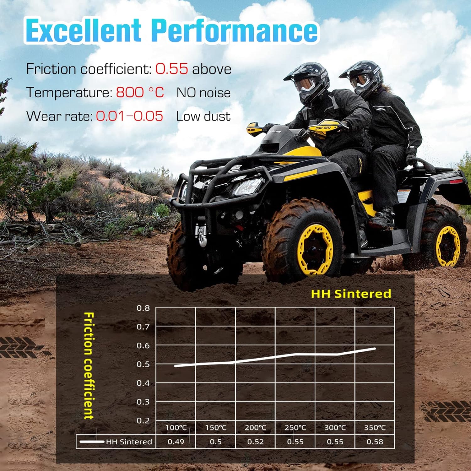 Front Left & Right Brake Pads Sintered for Kawasaki Teryx Teryx4 750/800 2008-2023, Brute Force 650/750 2005-2023 715500336, 715500335, 43082-0022, 43082-0023 - 2 Set