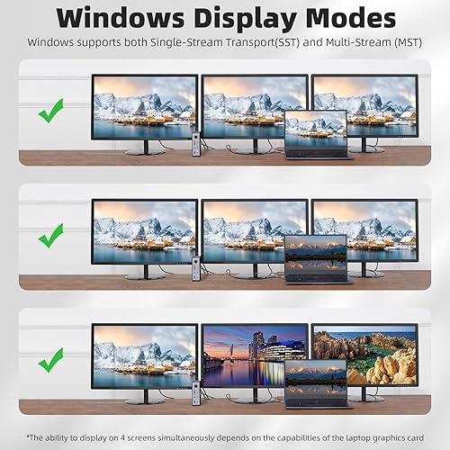 Miniatura 7 de RVP+ Docking Station 10-in-1 Triple Display USB C Docking Station Dual Monitor USB C Hub Displayport with Dual HDMI, 100W PD, Ethernet, Card Reader
