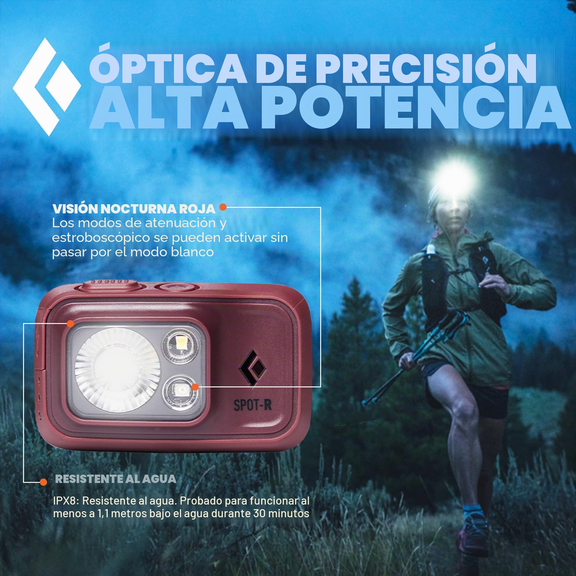 BLACK DIAMOND BlaDia Spot 400-R HEADLAMP vt | BD6206766018ALL1