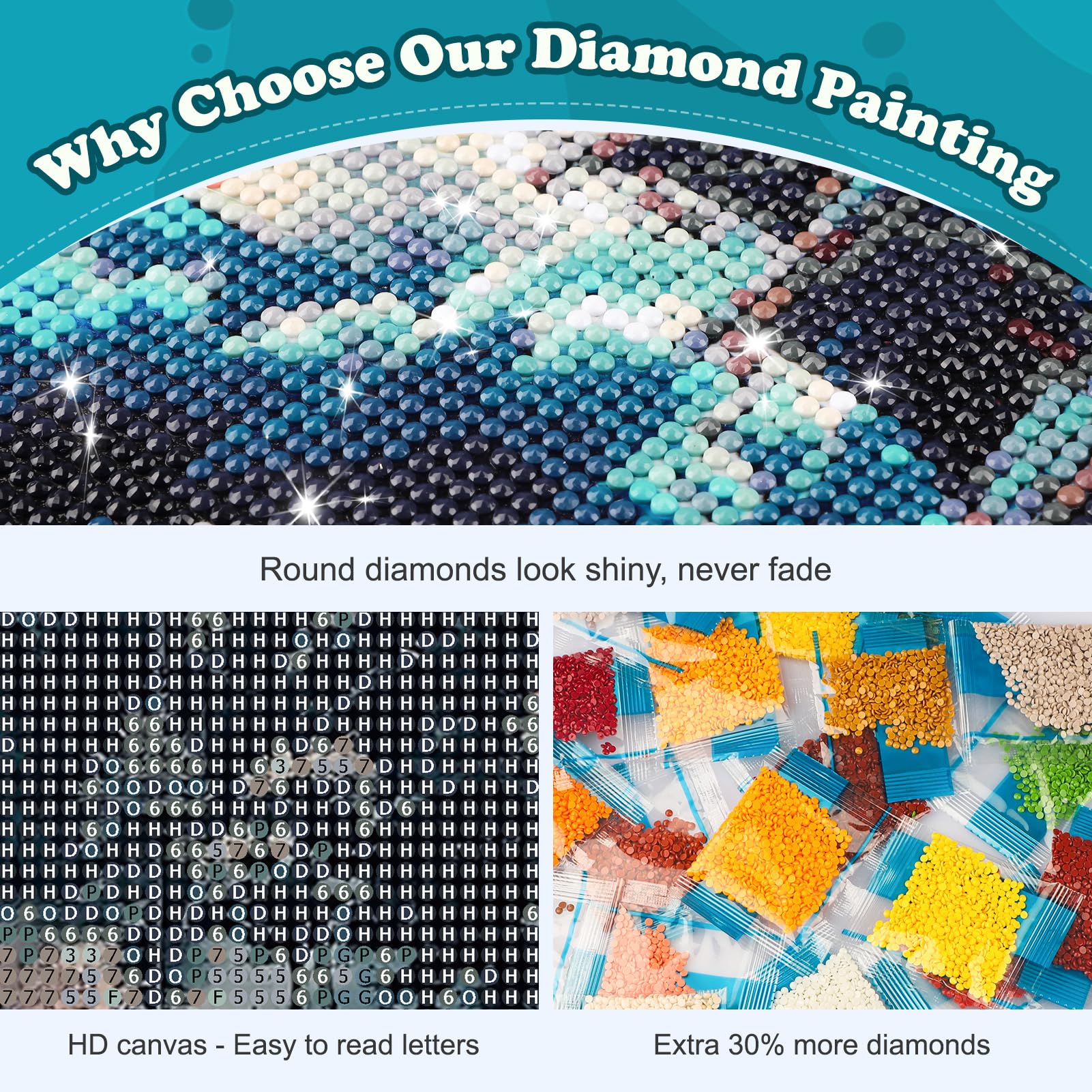 5D DIY Diamond Art Painting Kit Completo,Fiori di pavone Kit