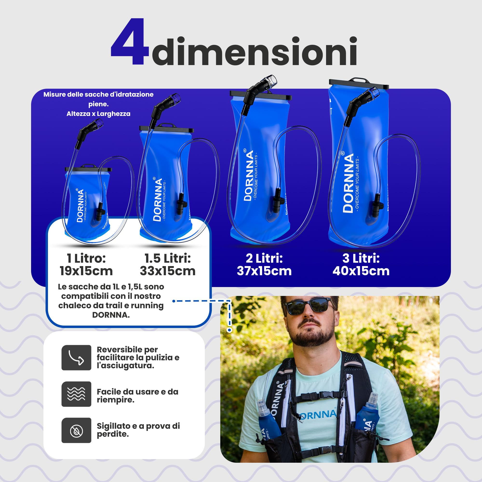Sacca Idrica, Borsa per idratazione senza BPA con Tubo Coibenanto, borsa per acqua portatile per zaino idratazione, vescica di idratazione resistente per trail, ciclismo, campeggio, camelbak