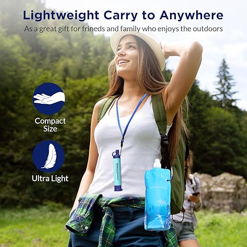 Miniatura 6 de Membrane Solutions Sistema de filtración de agua para apretar kit de purificador de agua de supervivencia equipo de mochilero portátil que incluye