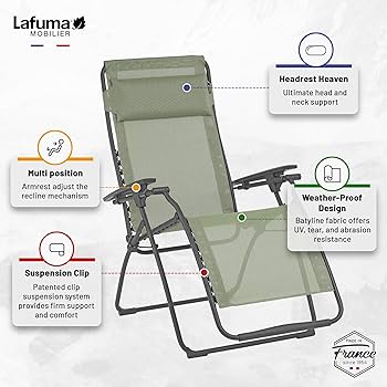 Lafuma ラフマ リクライニングチェア LFM3113 ホワイト Lafuma ラフマ リクライニングチェア FUTURA BATYLINE DUO LFM3113