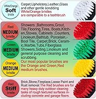 Vista 5 de Cepillo de taladro 5 pulgadas cerdas suaves blanco cambio rápido eje