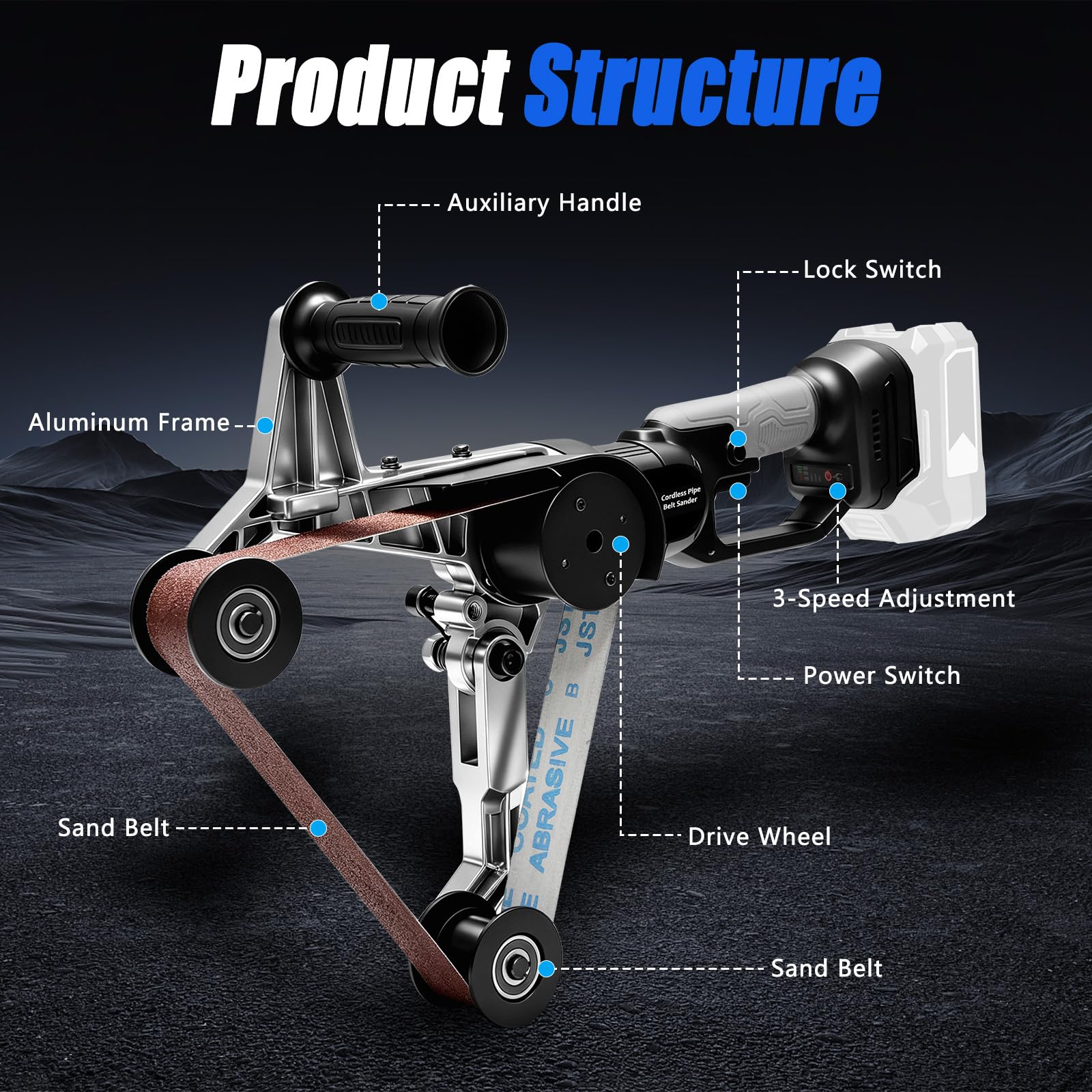 Levigatrice a Nastro per Tubi Compatibile con Makita 18V, Smerigliatrice con Nastro Abrasivo da 760 mm per Levigatura, Lucidatura e Satinatura, con Grane 80/100/120 (Senza Batteria e Caricatore)