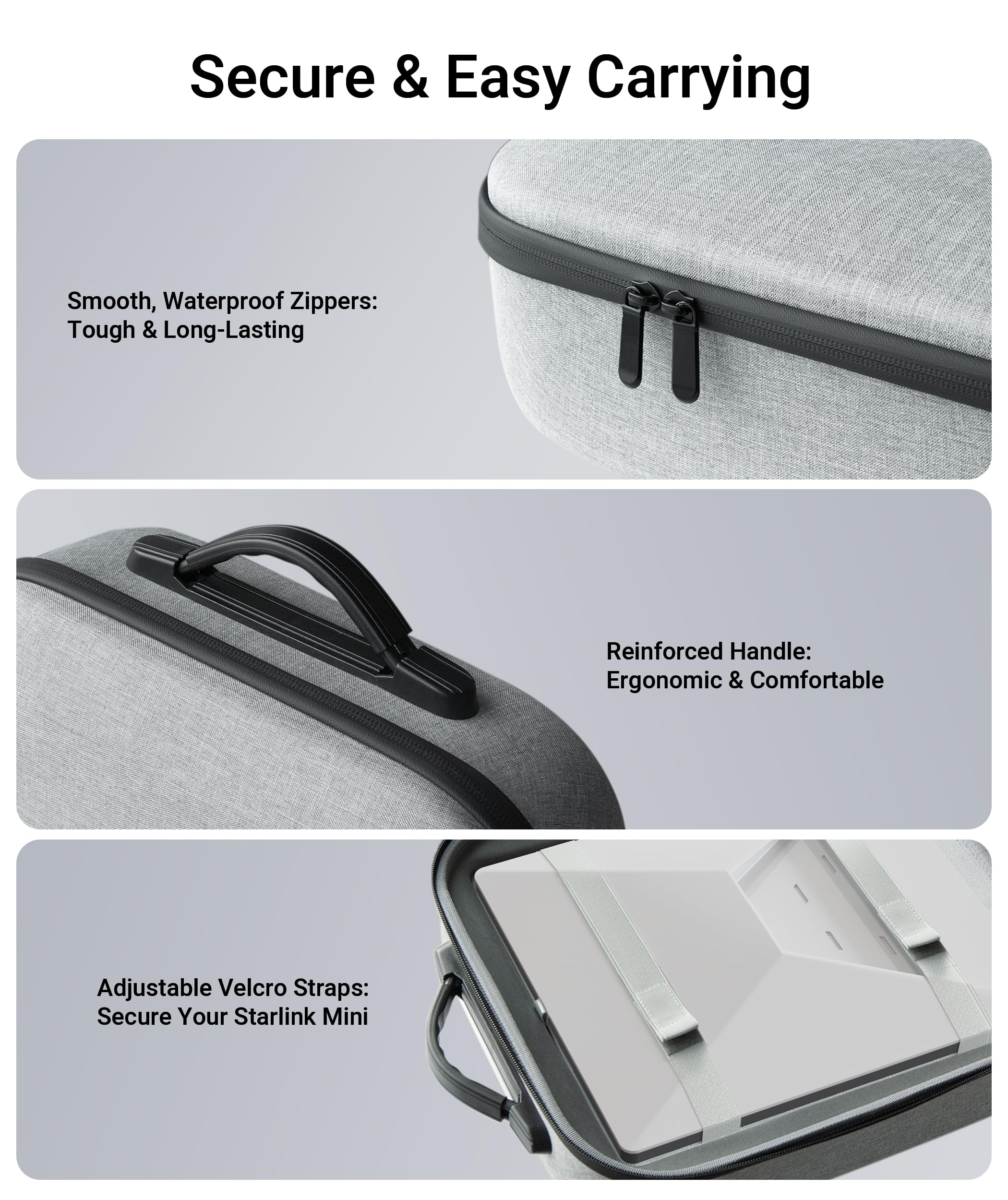 STARWARE Starlink - Mini custodia, custodia protettiva per accessori Starlink Mini, resistente agli schizzi, antiurto, leggera, per viaggi e avventure all'aria aperta
