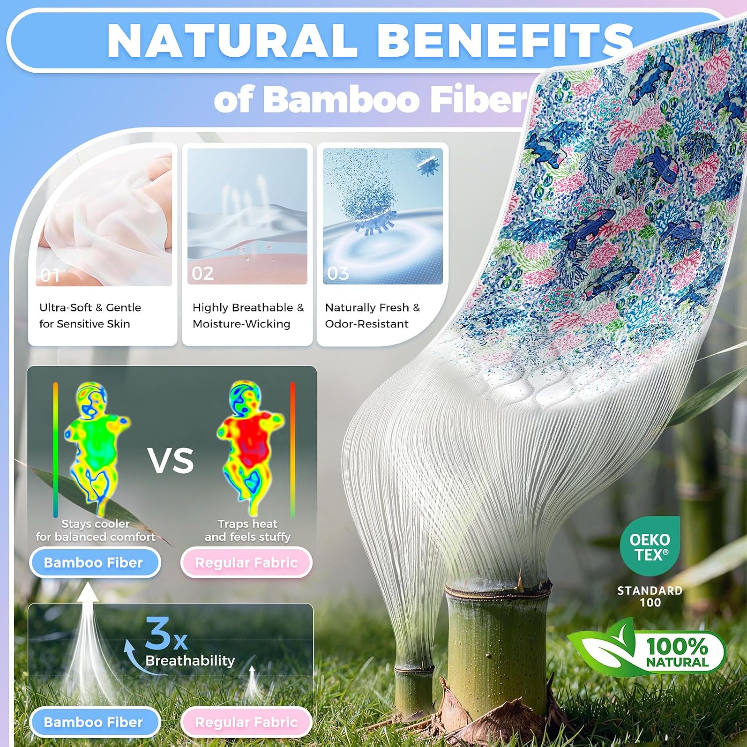 Portable Diaper Changing Pad Viscose from Bamboo 3 Pack, Foldable Waterproof Baby Changing Mat, Absorbent Machine Washable Diaper Bag Travel Essential, Newborn Baby Changer, 27.5x14