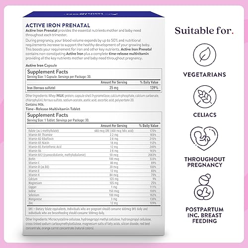 Miniatura 8 de Active Iron Prenatal, suplemento de hierro + vitaminas prenatales para mujeres, 30 cápsulas sin estreñimiento + 30 multivitaminas de liberación