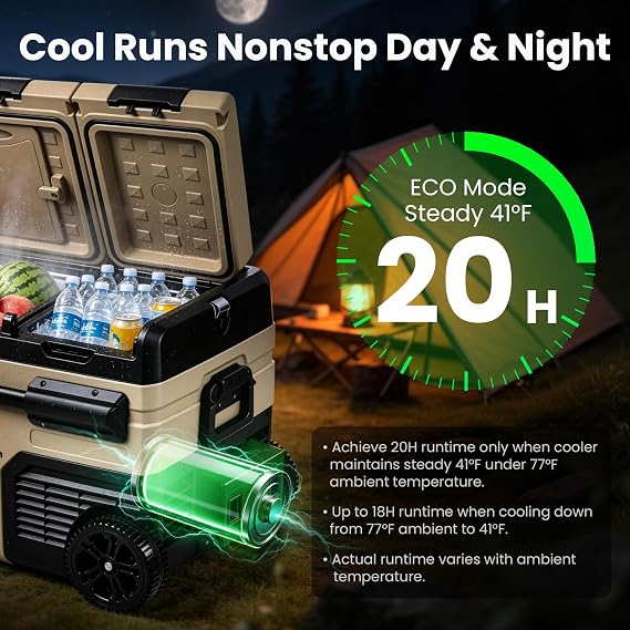 Solar Powered Cooler with Battery, 39QT Electric Car Refrigerator | Portable Freezer with Wheels, 100W Panel,4F~68FDual Zone, APP Control, Fridge for Overlanding, Camping, RV, Road Trips