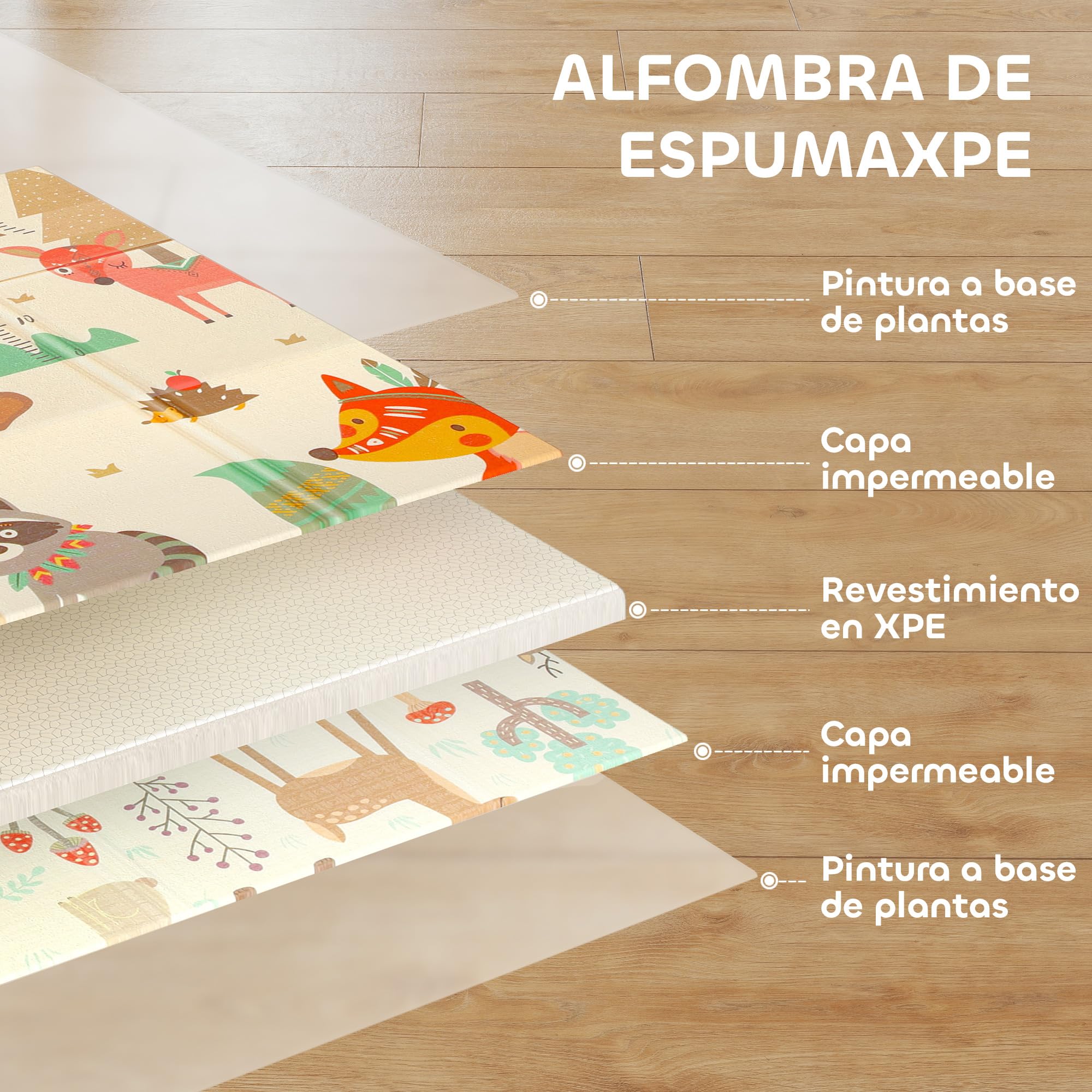 AIYAPLAY Alfombra Bebé Acolchada Plegable Reversible 196x176x1,5 cm Diseño de Bosque y Animales Tapete de Actividades Bebé XPE Doble Cara Impermeable Multicolor
