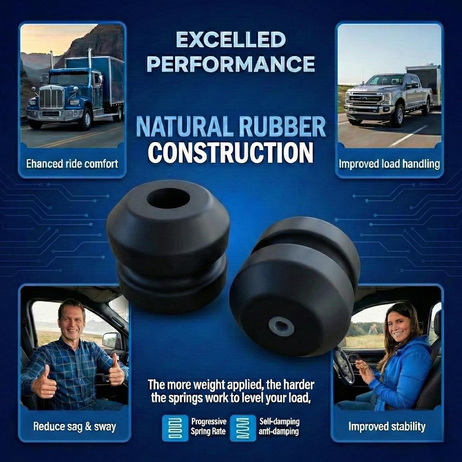 Rear Axle Helper Springs Kit Compatible with 2017-2025 Ford F250 Super Duty,Rear Suspension Rubber Cushion Bump Stop, Prevents Sag & Improves Stability, Replace FR250SDJ