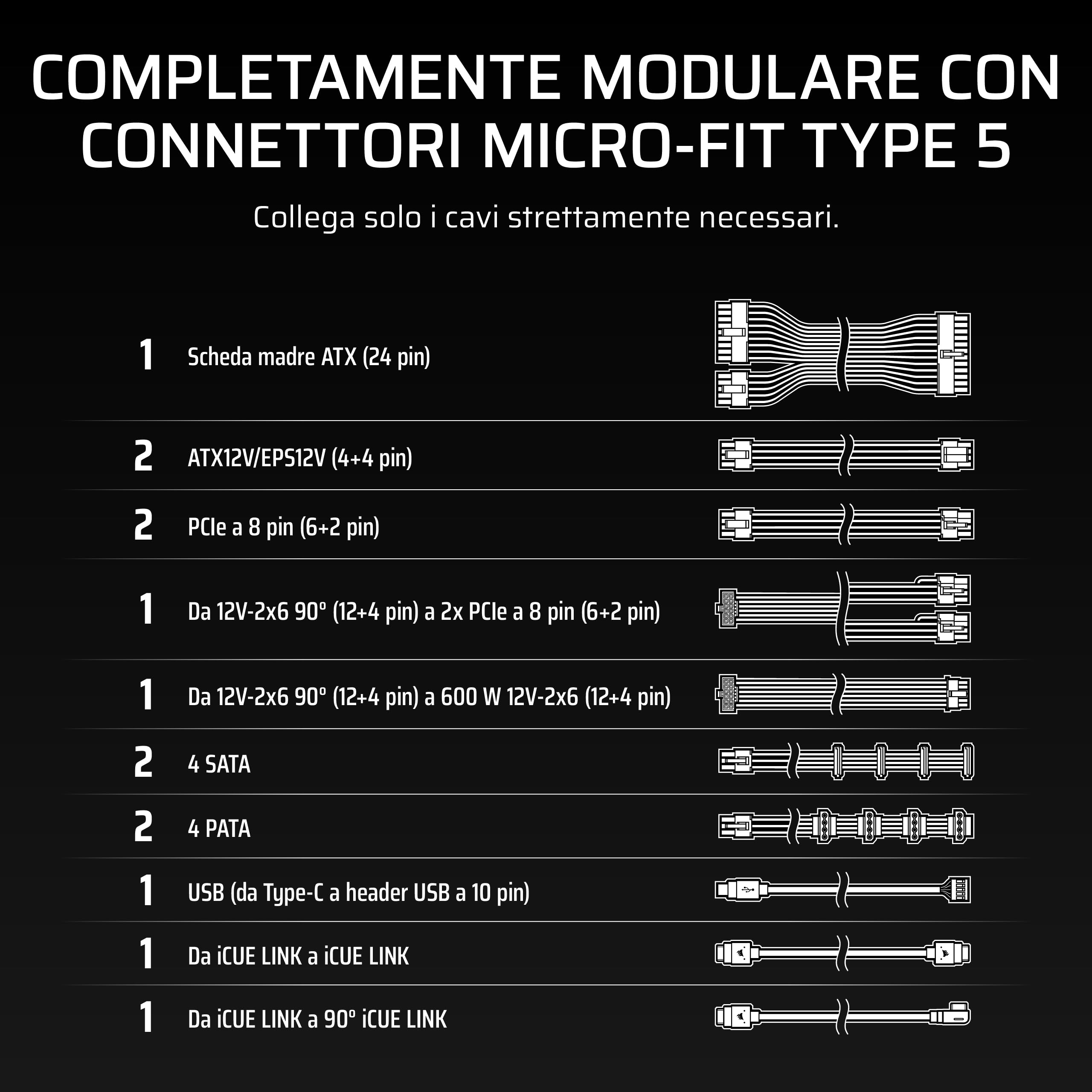 CORSAIR HX1200i SHIFT Alimentatore ATX completamente modulare – Nero | Hub di sistema iCUE LINK integrato, cavo nativo 12 V 2x6, ATX 3.1 e PCIe 5.1, Cybenetics Platinum