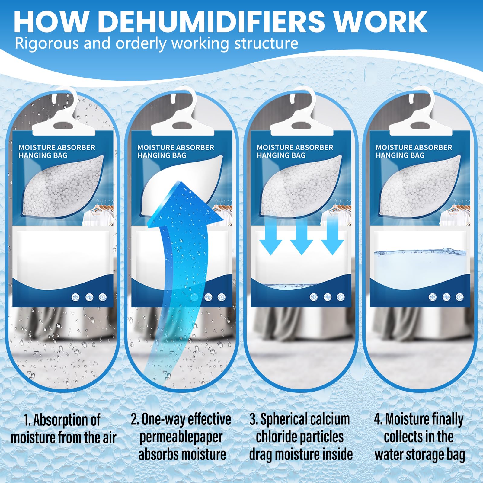 Snapklik.com : Moisture Absorbers, Hanging Closet Dehumidifier Bags