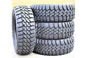 Top Rugged Forceum M/T 08 Plus Mud Off-Road Tires Engineered for Trucks