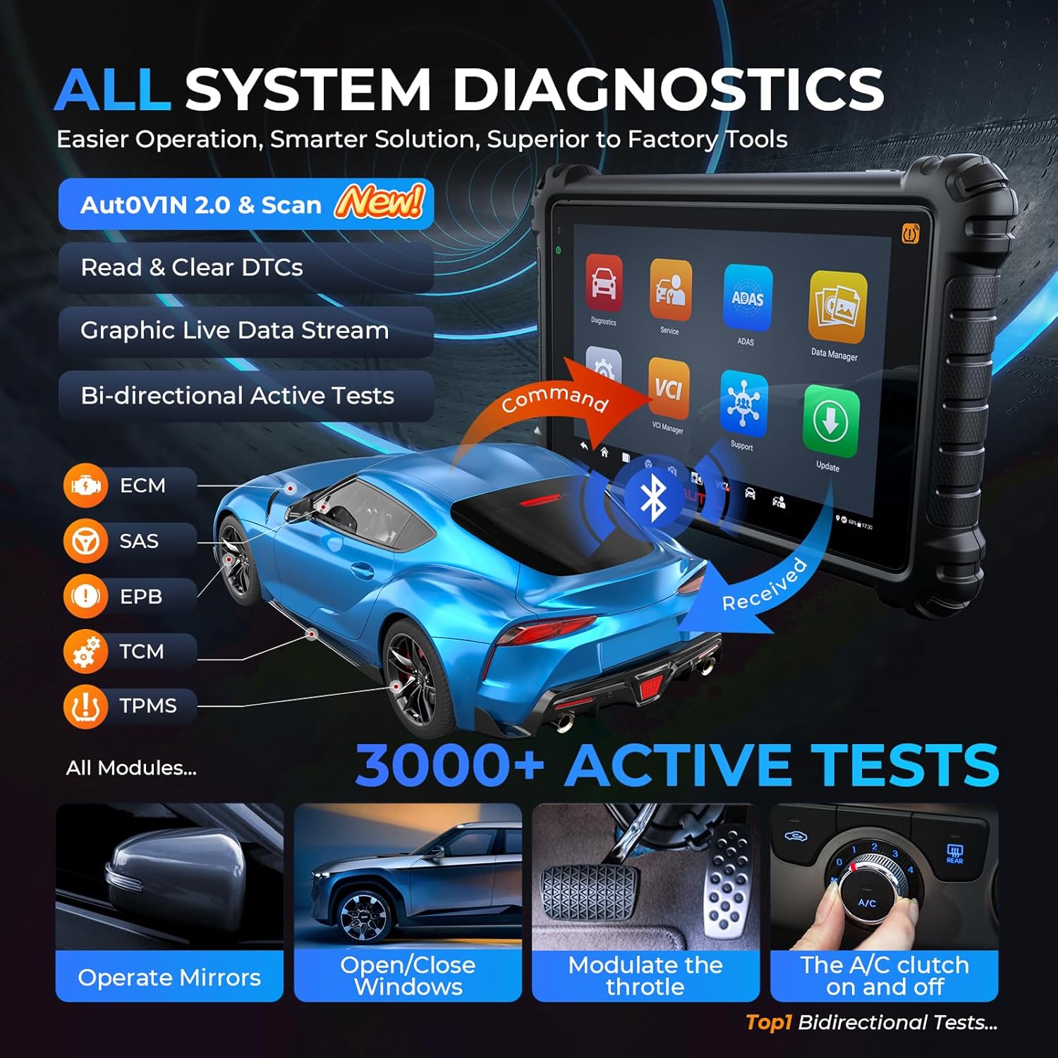 Autel MaxiSYS MS906 PRO-TS Scanner: 2026 MS906Pro TS Up of MP900TS MK900TS MP900BT Kit MS906 MAX, Full TPMS & OE C0ding, Bidirectional Tool, 3000+ Active Test, 36+ Service, CAN FD&DoIP, Auto Scan 2.0