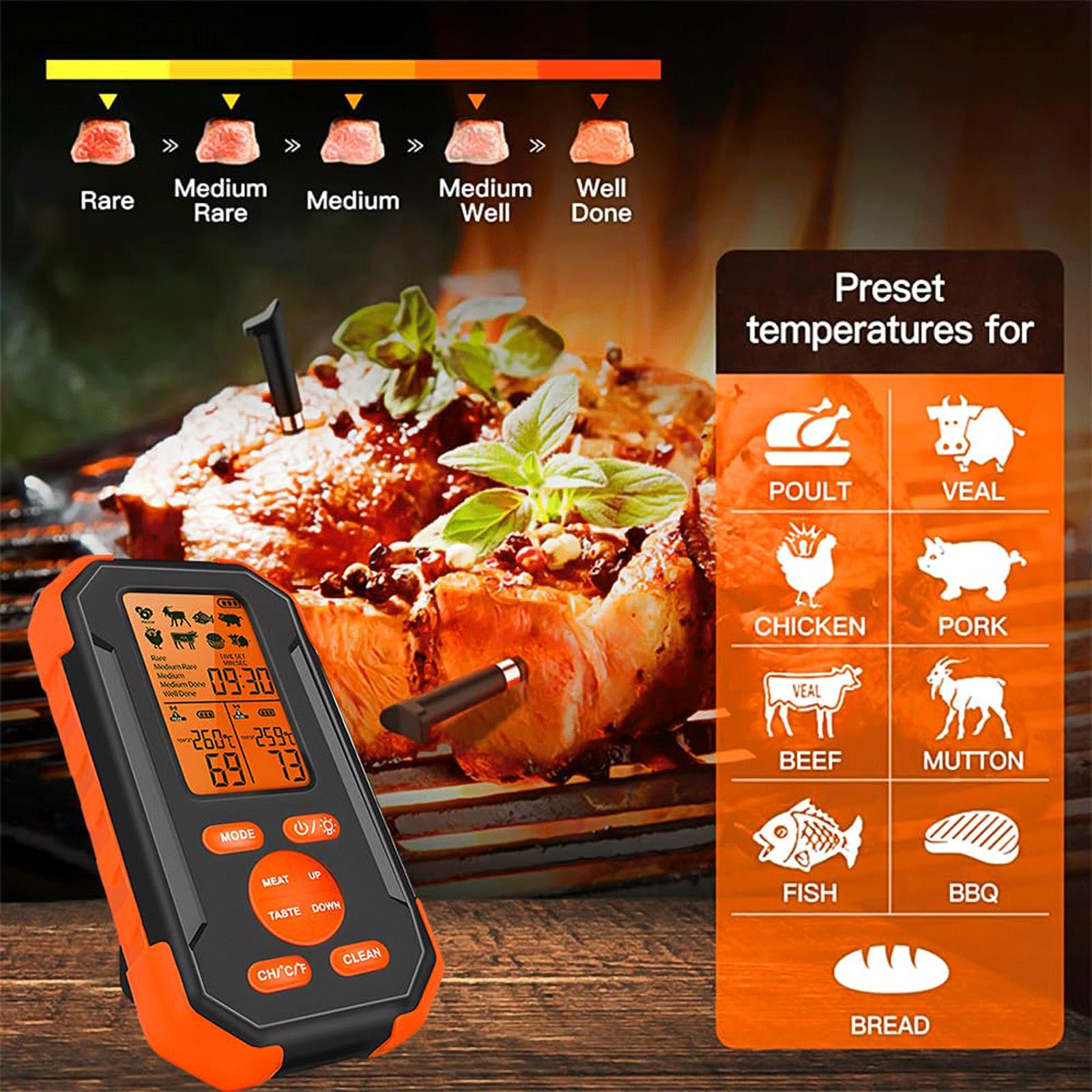 KRILLIQ Termómetro de cerámica de Doble sonda, termómetro de Cocina Inteligente de Alcance Remoto, termómetro inalámbrico para Barbacoa y Parrilla para Tambor de Horno ahumador