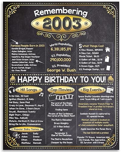 21st Birthday Party Decorations for 21st Birthday (Twenty one) - Remembering The Year 2003 - Party Supplies - Gifts for Men and Women Turning 21 -