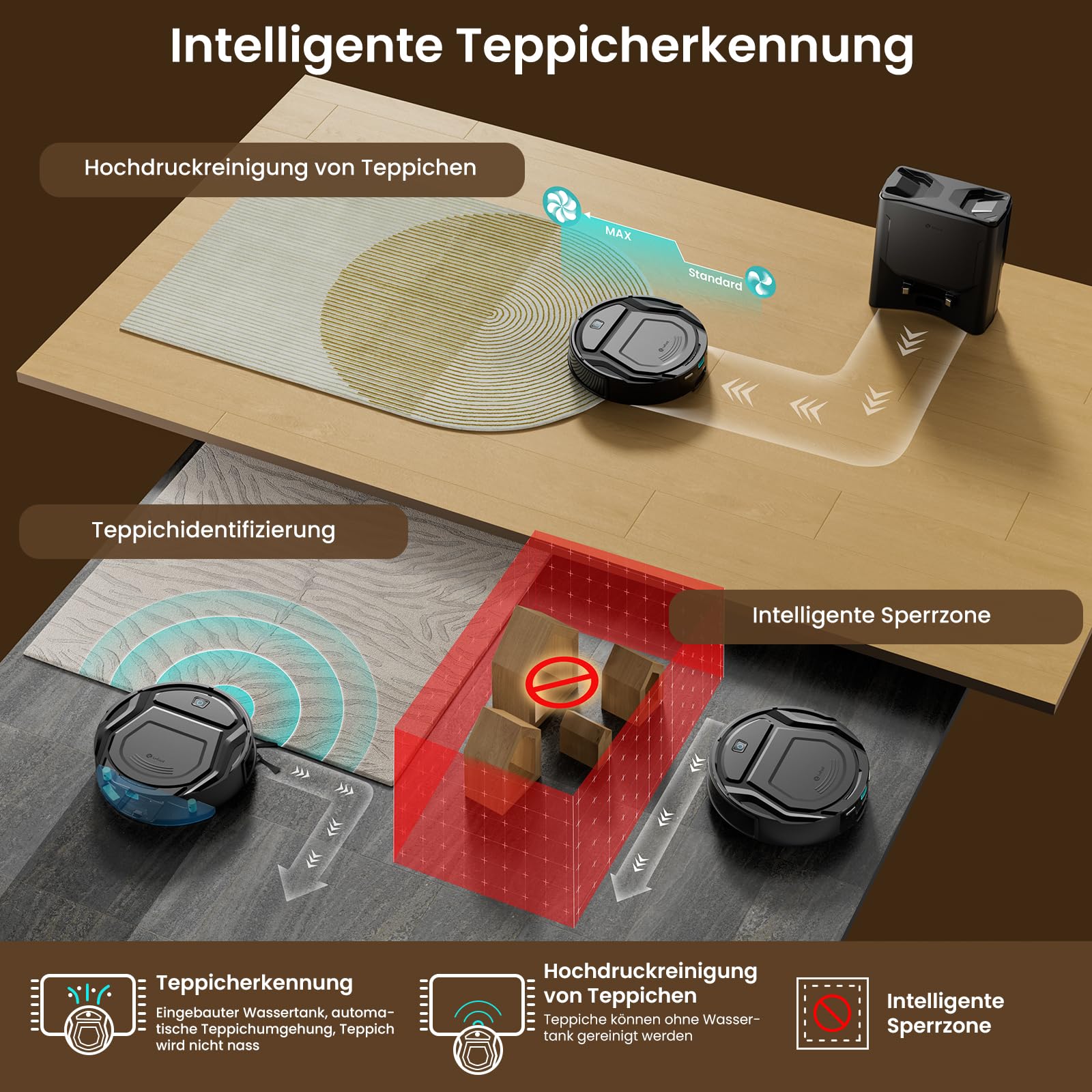 Lefant M210 Plus Robotstaubsauger mit 6000Pa Saugkraft | Wischfunktion​& 2L Selbstentleerung, Saugroboter mit PSD Hindernisvermeidung, Teppicherkennung, Sperrzonen​& Kartierung,