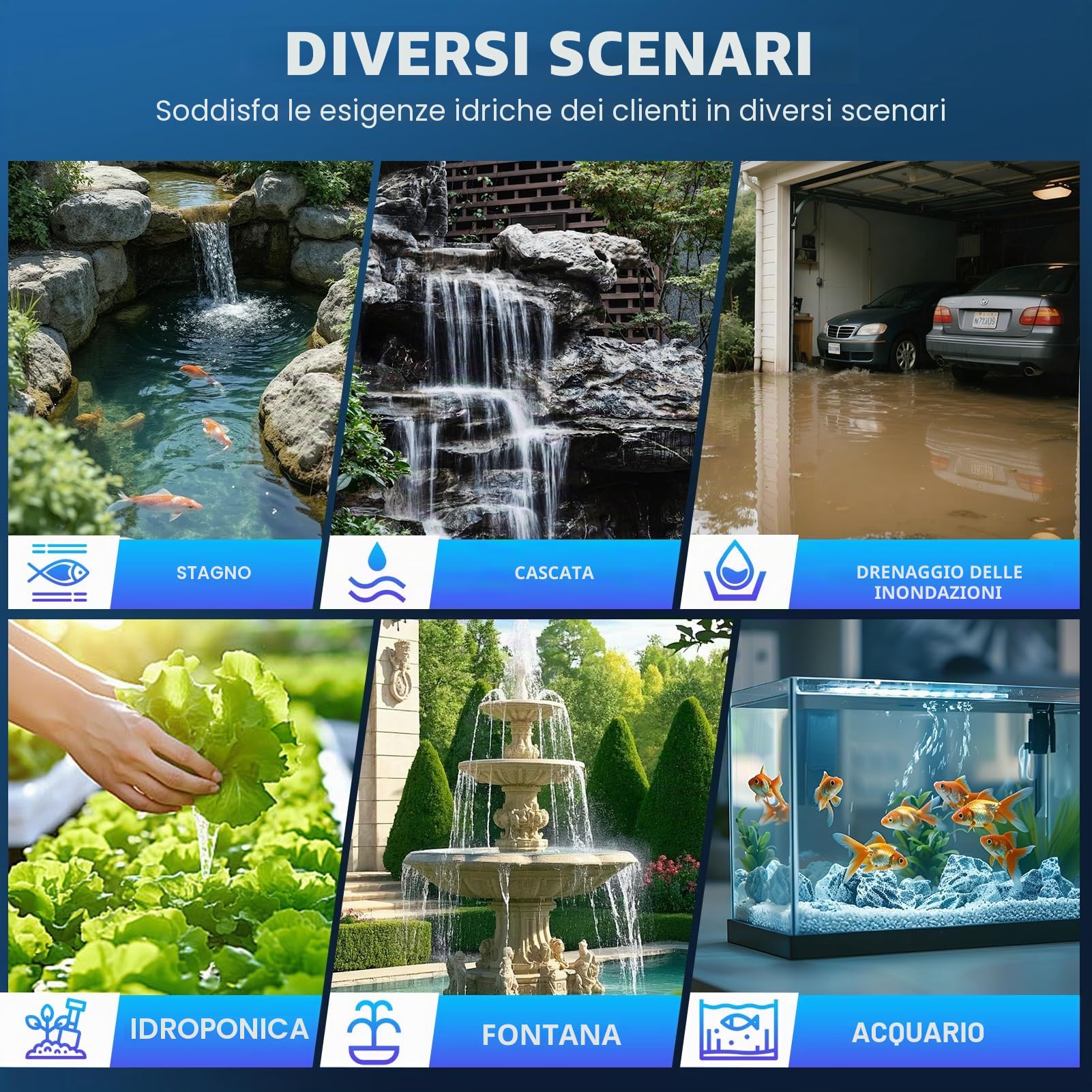 Nikou Pompa per Laghetto 60 W 4000L/H, Pompa Sommergibile Silenziosa Immersione Con Cavo 1.8m, Altezza Massima di Sollevamento 3m, per Acquario, Stagni, Fontane, Giardini, Idroponica