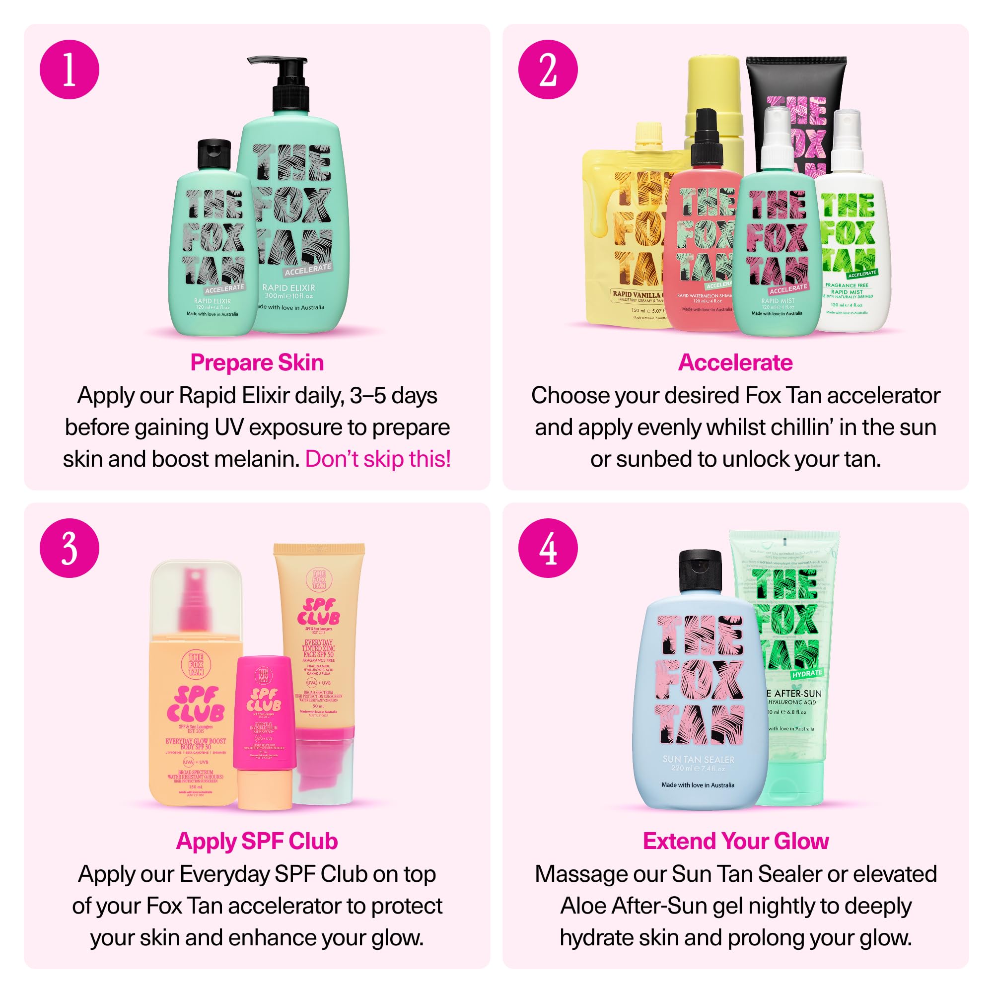 The Fox Tan - Rapid Tanning Elixir - acelerador del bronceado sin autobronceador, Loción vegana el para rostro y cuerpo, para sol y solárium, 300 ml