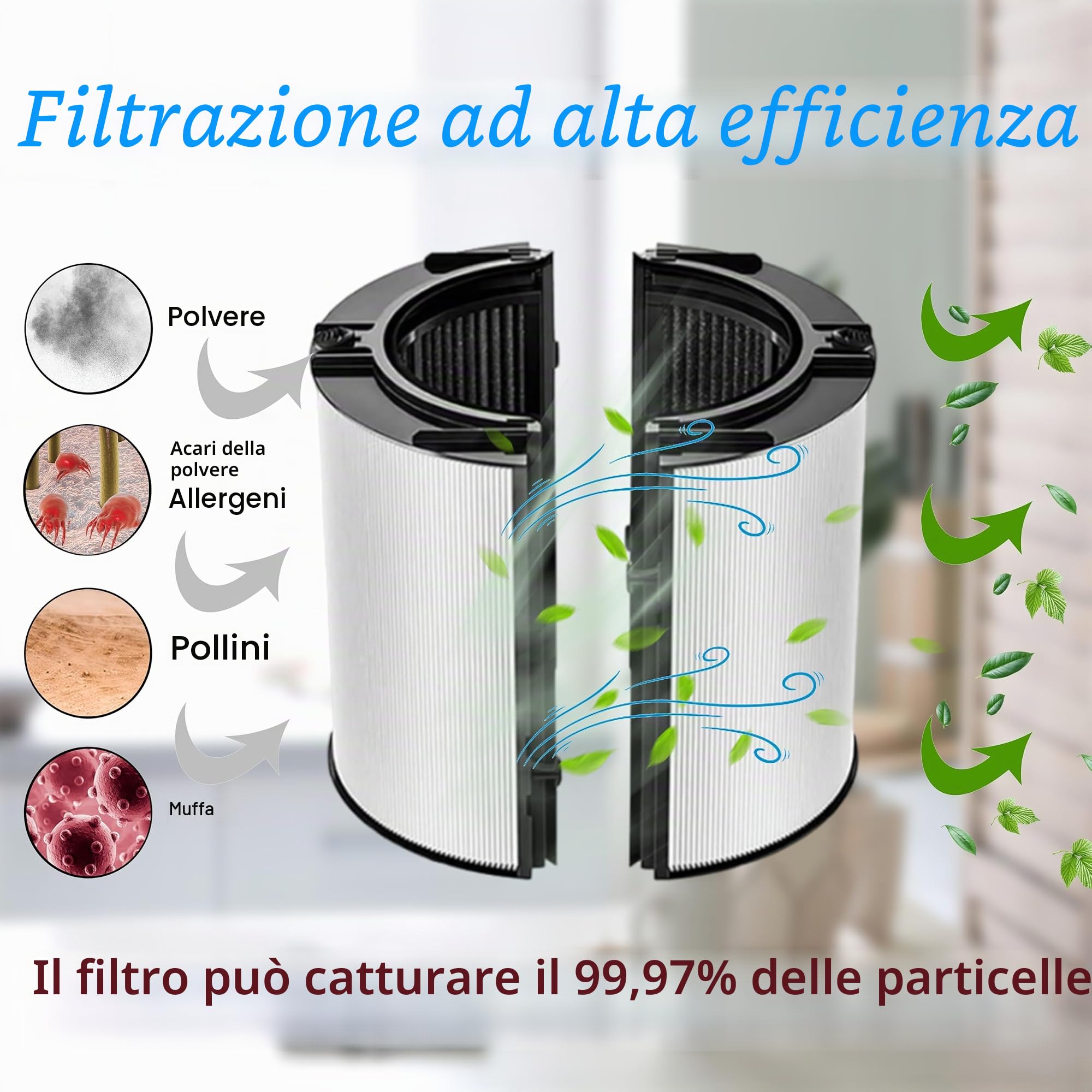 Filtro HEPA 2 in 1 compatibile con Dyson TP06-TP10, HP04-HP10, PH01-PH04