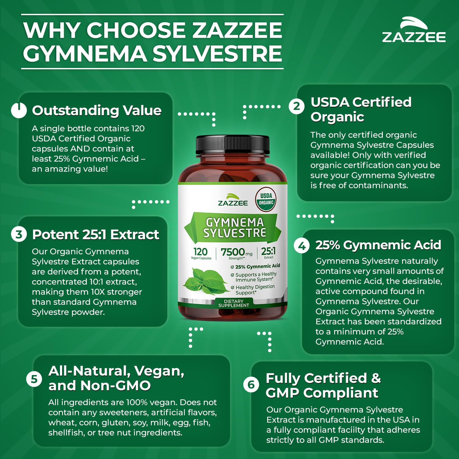 Zazzee USDA Organic Gymnema Sylvestre 25:1 Extract, 25% Gymnemic Acid — Amazon image 6