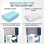 Lunderg Travel-Size CPAP Pillow for Side & Back Sleepers - Memory Foam with Adjustable Height & Travel Bag Included - Helps Reduce Mask Leaks & Pressure - Works with All CPAP Masks