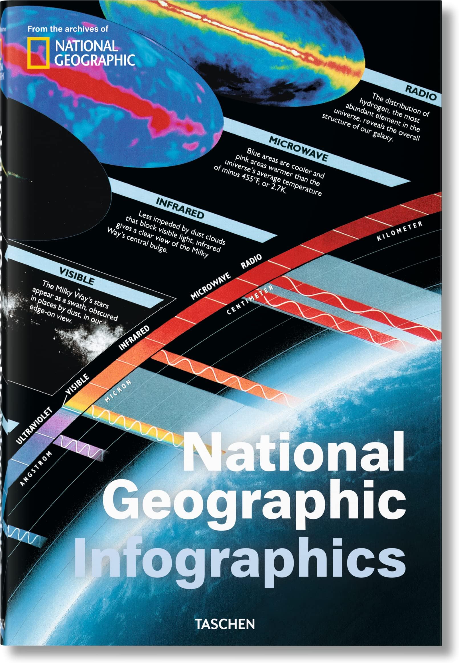 National Geographic Infographics (Multilingual Edition)