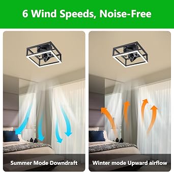 Indoor Ceiling Fan with Lights Remote and Smart App Control, 11.75 in. Dimmable LED Ceiling Fans, Low Profile Modern Ceiling Fan Flush Mount, Stepless Color Temperature Change and 6 Speeds
