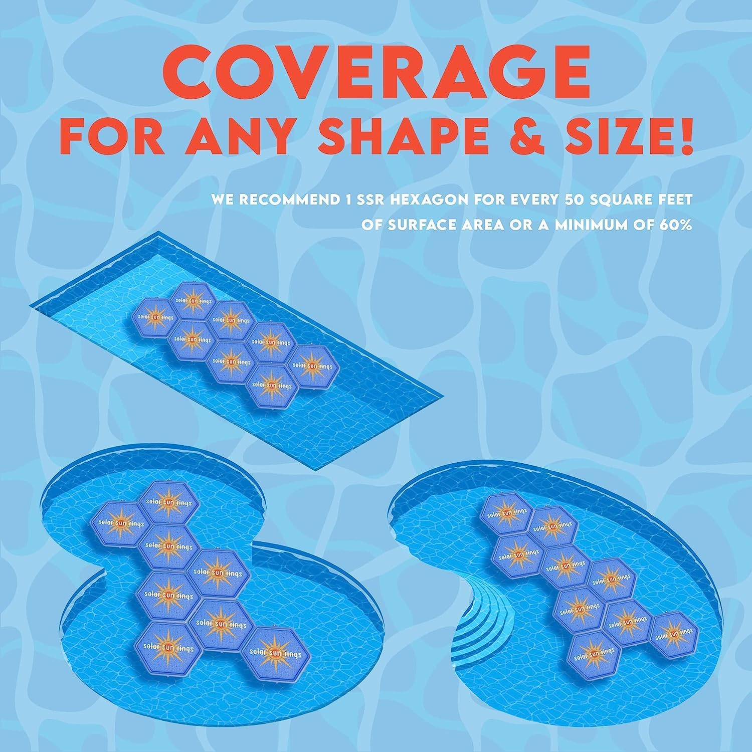 Solar Sun Rings UV Resistant Above Ground Inground Swimming Pool Hot Tub Spa Heating Accessory Heater Solar Cover, Blue (Octagon, 6 Pack)