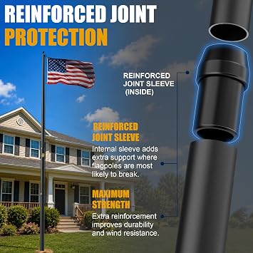 Heavy Duty 25ft Flag Pole, 6cm Bottom Tube, Tested to 100MPH, Aluminum Residential Flag Pole Kit with USA Flag and Complete Accessories