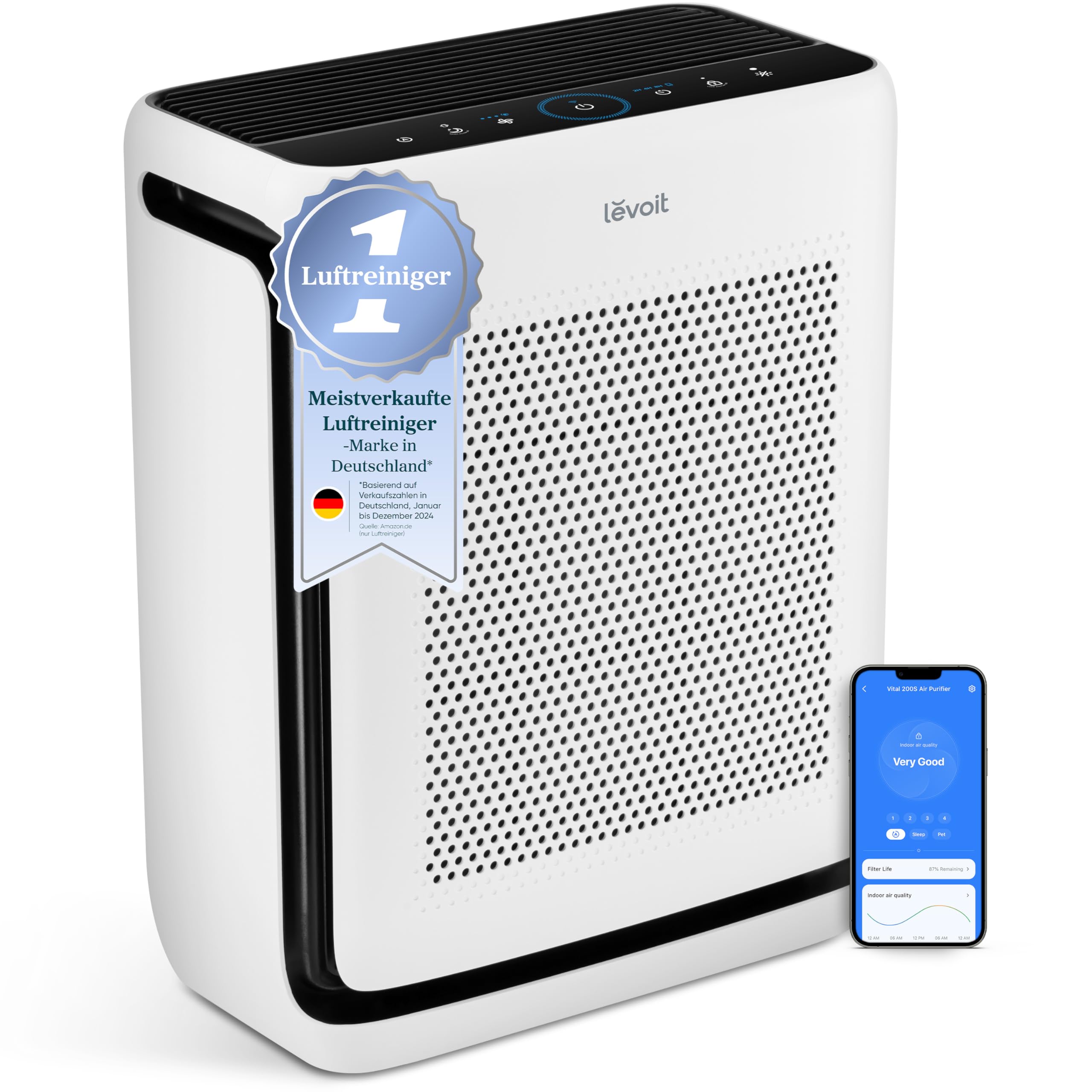 Levoit Air Purifier Allergy Sufferers with Animal Mode, Up to 87 ㎡ Smoking Room, Dual Sensor and Washable Pre Filter, HEPA Air Filter Against 99.97 Percent of Pet Hair and Odours Mould Dust, White/Black