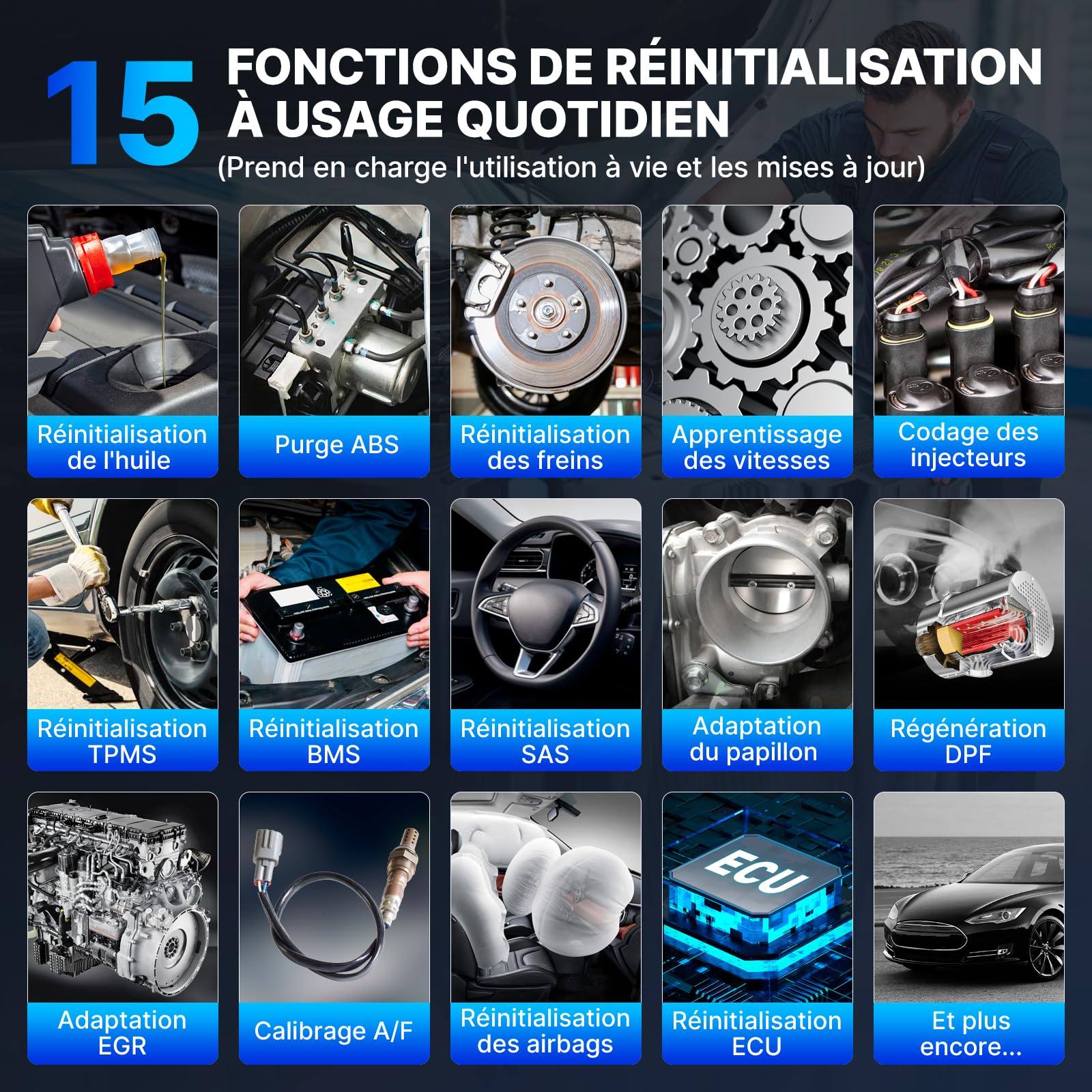 KINGBOLEN S6 Elite Valise Diagnostic Auto, OBD2 Diagnostic Français pour système Complet avec 15+ Réinitialisations, Contrôle Bidirectionnel, CANFD＆FCA