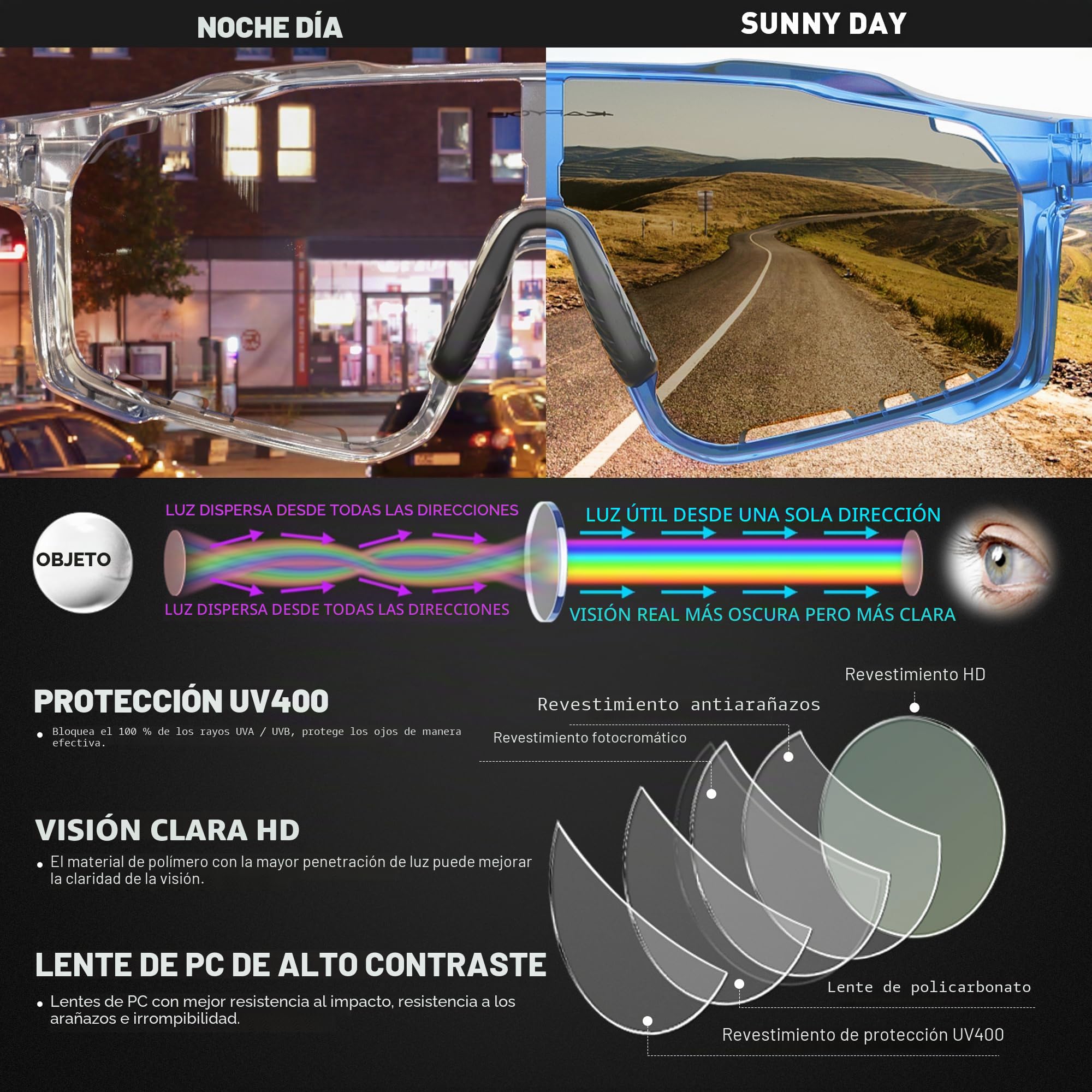 KAPVOE Gafas Ciclismo Fotocromáticas Lente y Montura UV400 Color Azul K76 | Lente & montura fotocromáticas, lente transparente a azul CAT.1-CAT.2, UV400, almohadilla regulable