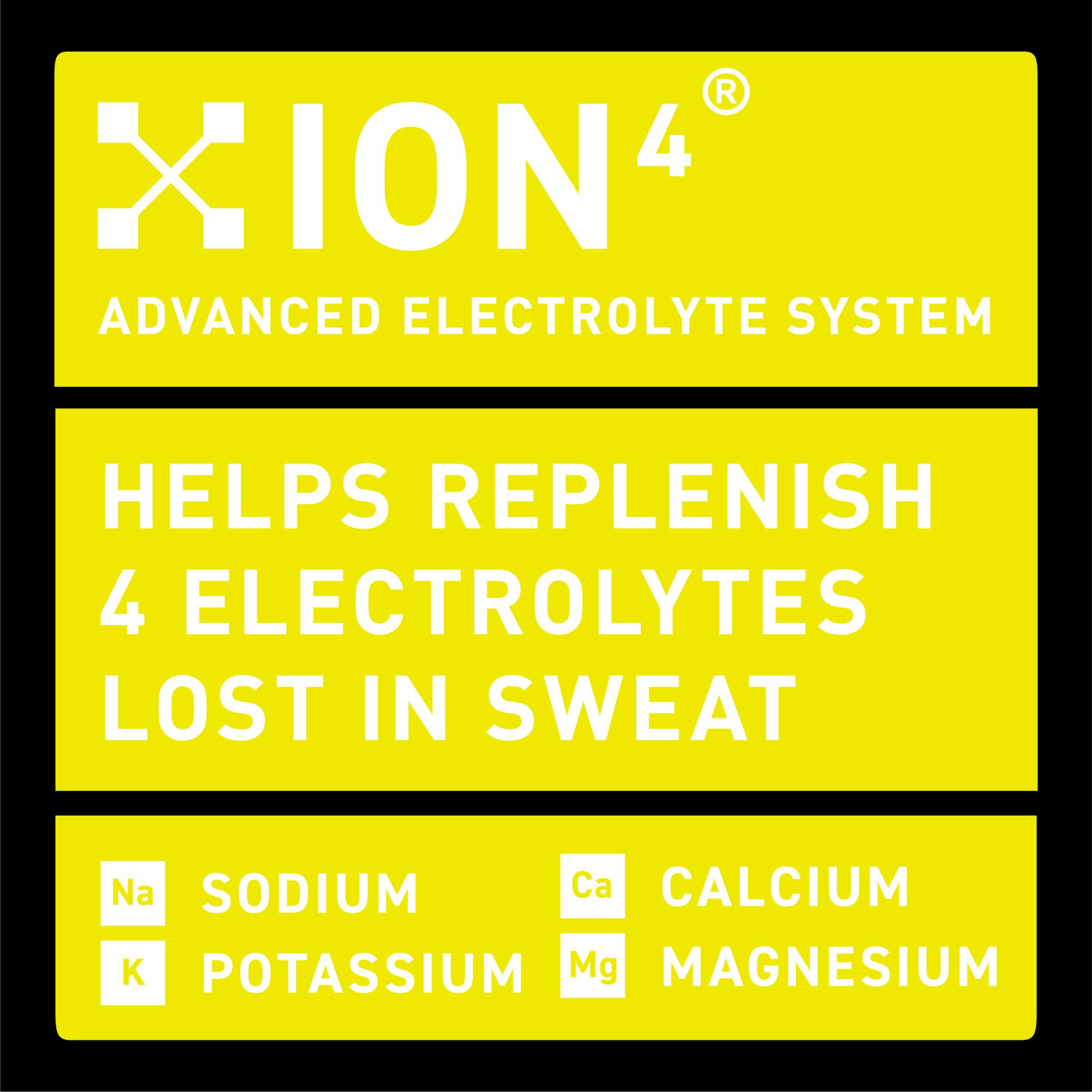 POWERADE, Electrolyte Enhanced Sports Drinks w/ vitamins, Lemon Lime