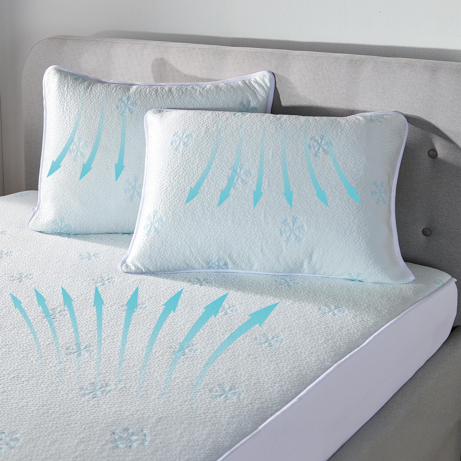 Coopers Of Stortford White Cooling Deep-Fitted Bed Sheet With Ice Fibre Summer Heatwave Hot Temperature Sleep Well Machine Washable (Double)