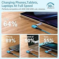 Vista 3 de Pixel 10 9 8 Pro 7a 7 Cable cargador Android tipo C 60 W para Google Pixel 10a 10 Pro XL/Fold 9a 9 8a 6a 6, Samsung Galaxy S26 Ultra S26+ S26 A17