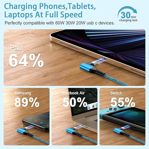 Miniatura 3 de Cable de alimentación para teléfono Android, cable de carga Samsung USB tipo C a C 60 W, paquete de 3 unidades de 6 pies y 90 grados de carga rápida