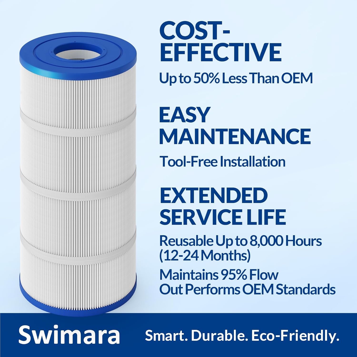 C900 C751 PXC-95 PXC-75 Pool Filter Cartridge, 5 oz+ Trilobal Fabric, Replacement for Hayward CX900RE, CX760RE, PA90, PA76, 8-15/16" x 17-3/8", Ultra Series - Image 7