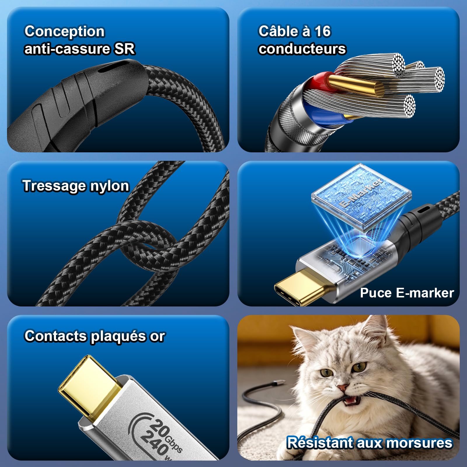 Câble2-en-1 USB A/C vers USB-C,240W,20Gbps,Vidéo 8K@60Hz，