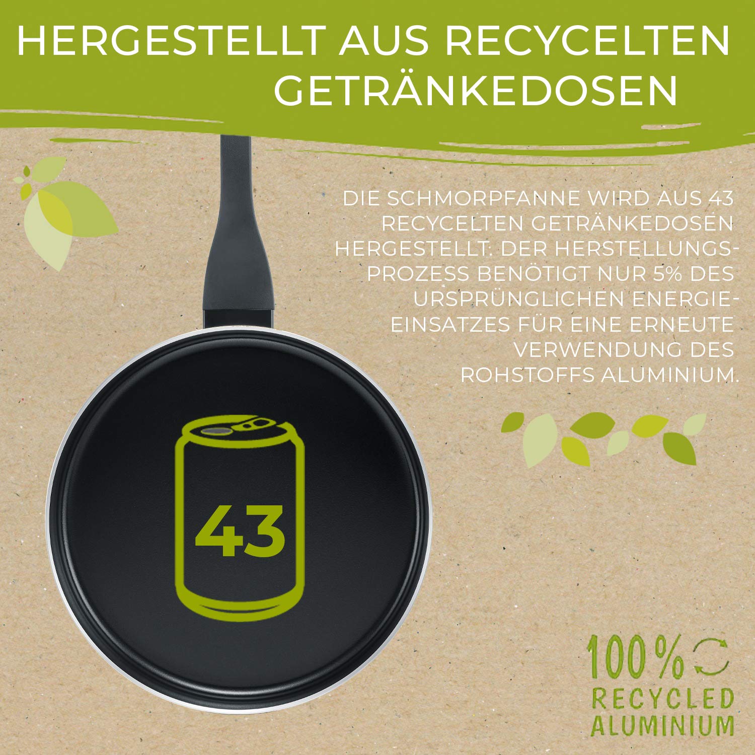 Berndes b.Green Aluminium Recycled Induction Pan 24 cm, Sauté Pan Made from 100% Recycled Drinks Cans, Black